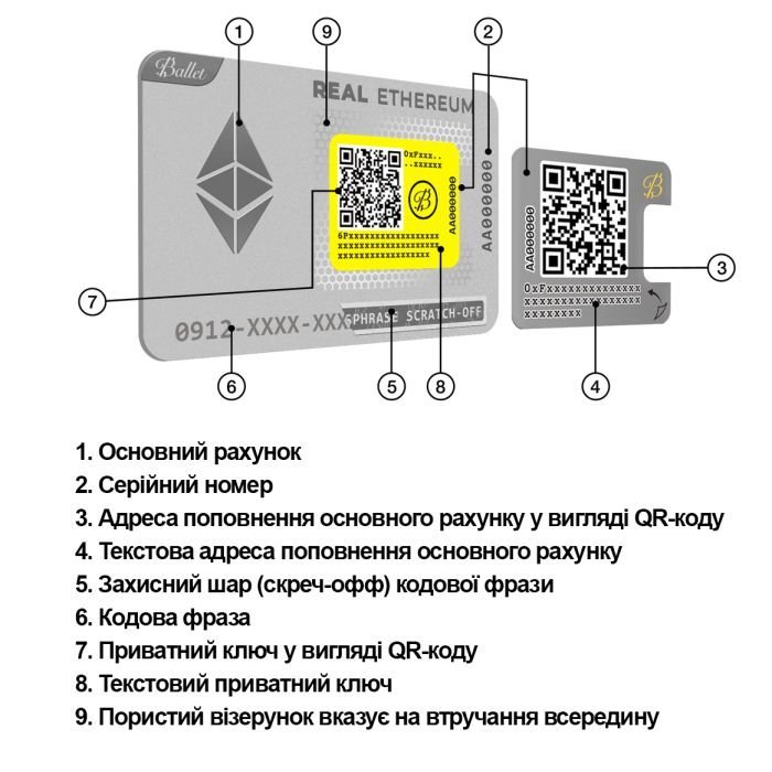 Crypto cold storage Ballet REAL Series Ethereum – with NFT support